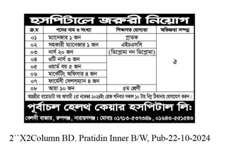 Urgent Job circular